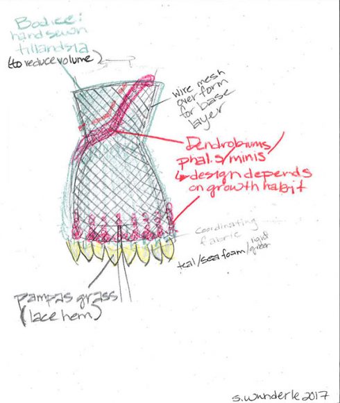 Salina Wunderle's dress sketch shows how her material choices will be layered to create the final look.
